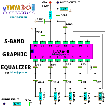 5-Band Graphic Equalizer