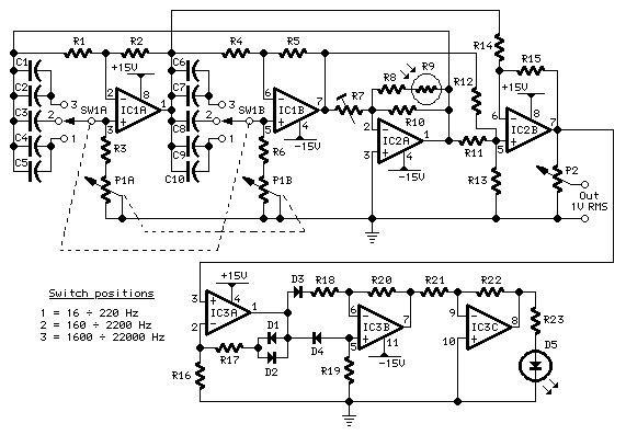 Low-distortion Audio-range Oscillator