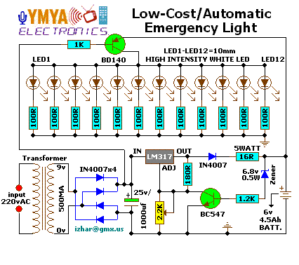 Low cost-Automatic Emergency Light